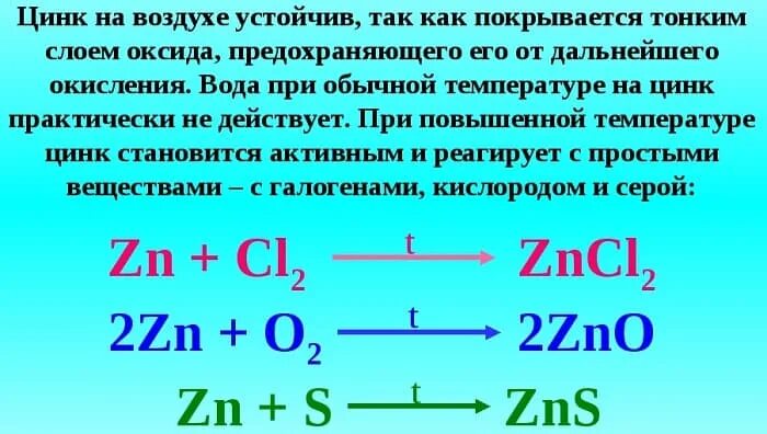 Системе zn. Химические свойства цинка. ZN химические свойства. Свойства цинка. Цинк физические и химические свойства.