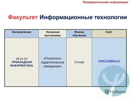 Мгппу расписание