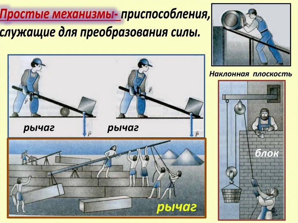 Какие механизмы вы знаете. Блок и рычаг простые механизмы. Простые механизмы в строительстве. Простые механизмы физика. Ворот простой механизм.