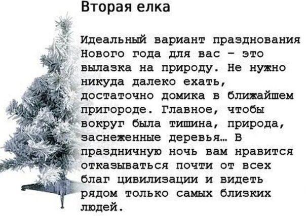 Тест новый год 2023. Тест выбери елочку. Тест на новый год. Психологический тест елка. Новогодние тесты в картинках с ответами.