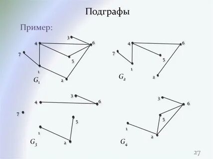 Подграф