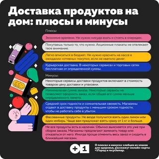 Минусовки еду