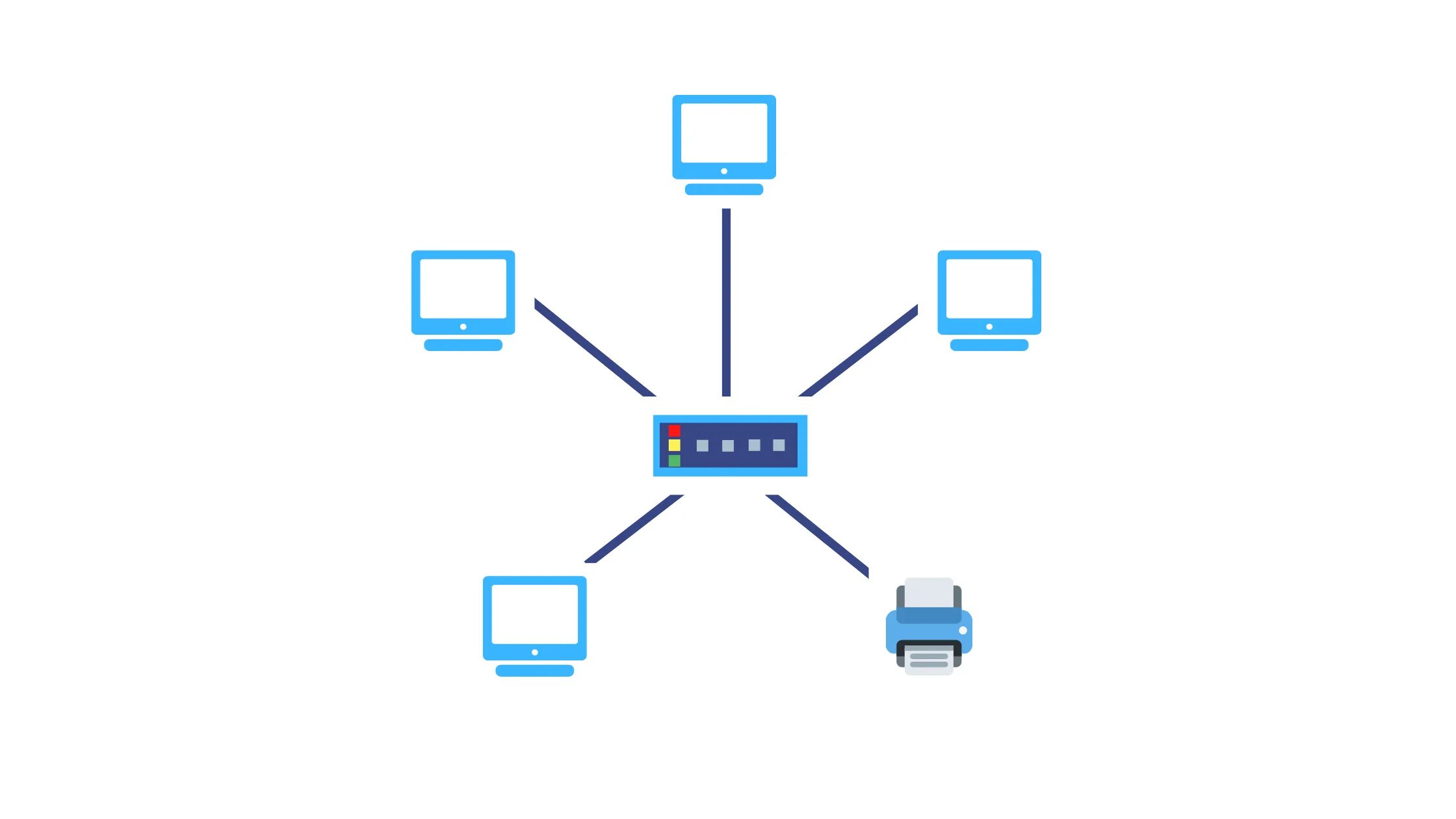 Топология сети звезда. Топология звезда Ethernet. Звезда (топология компьютерной сети). Топология звезда шина.