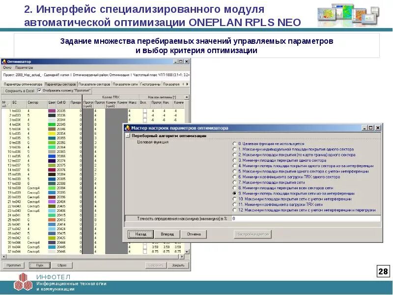 Модули программы обзр. Выбор контролируемых параметров. промышленные ручки для модулей асу тп. специализированные модули. структура интерфейс специализированного пл.