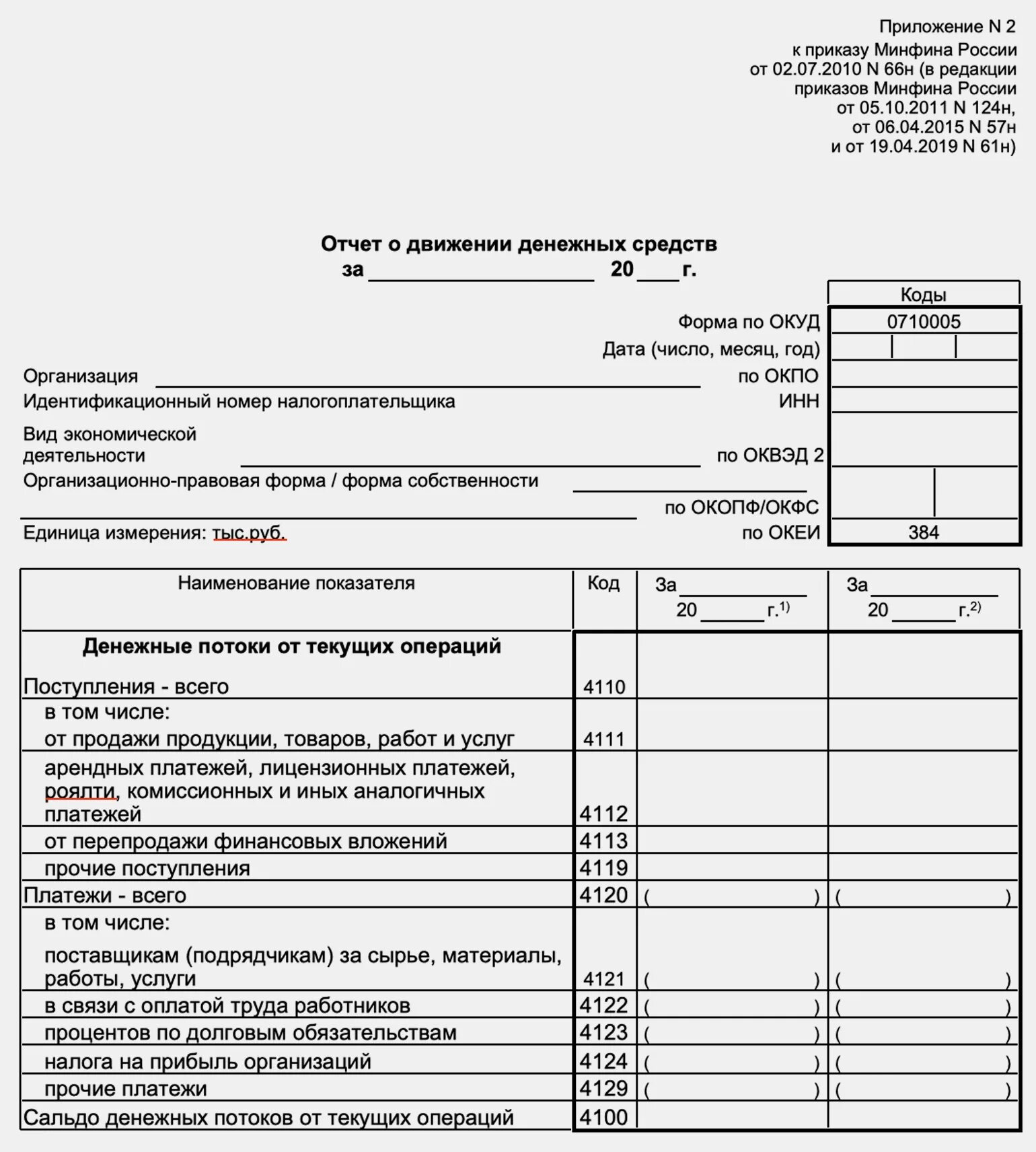 Строка 4111 отчета о движении денежных средств. Отчет о движении денежных средств (ОКУД 0710005). Форма 0710005- отчёт о движении денежных средств бланк. ДДС отчет о движении денежных средств. Отчет о движении денежных средств (форма ОКУД 0710004).