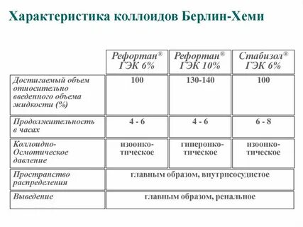 Гэк расшифровка