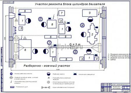 Планы головка