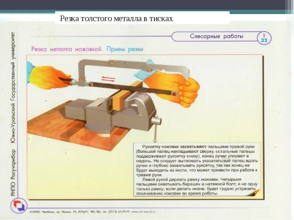 Можно ли ножовкой. Резка металла слесарное дело. Резка металла инструменты и приспособления. Инструменты для резки металла слесарное дело. Резка ножовкой по металлу.