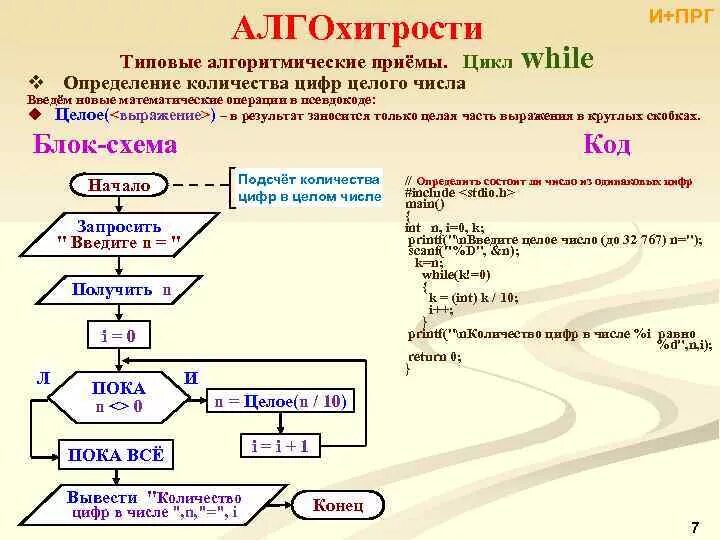 Подсчитать количество цифр. Алгоритмические операции. алгоритм суммы цифр числа. как посчитать количество чисел алгоритм. счетчик числа циклов.