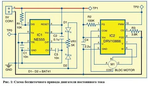 Управление драйвером c