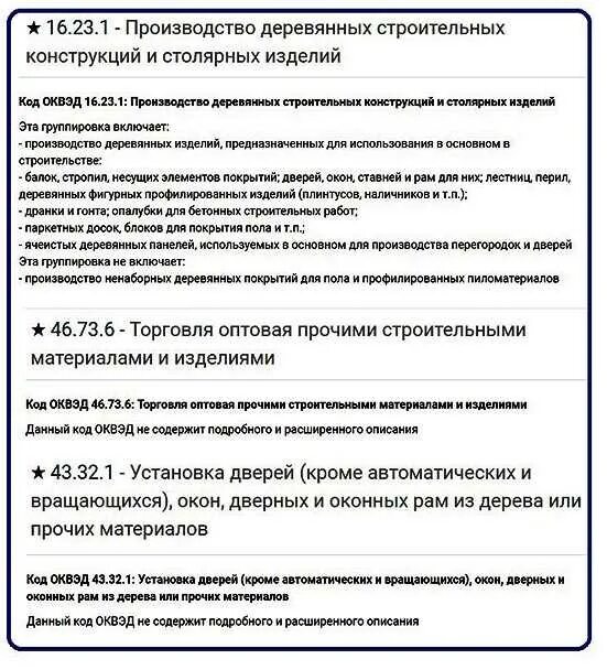 Оквэд химией. Код ОКВЭД. ОКВЭД продажа стройматериалов. ОКВЭД производство. ОКВЭД для стройки.