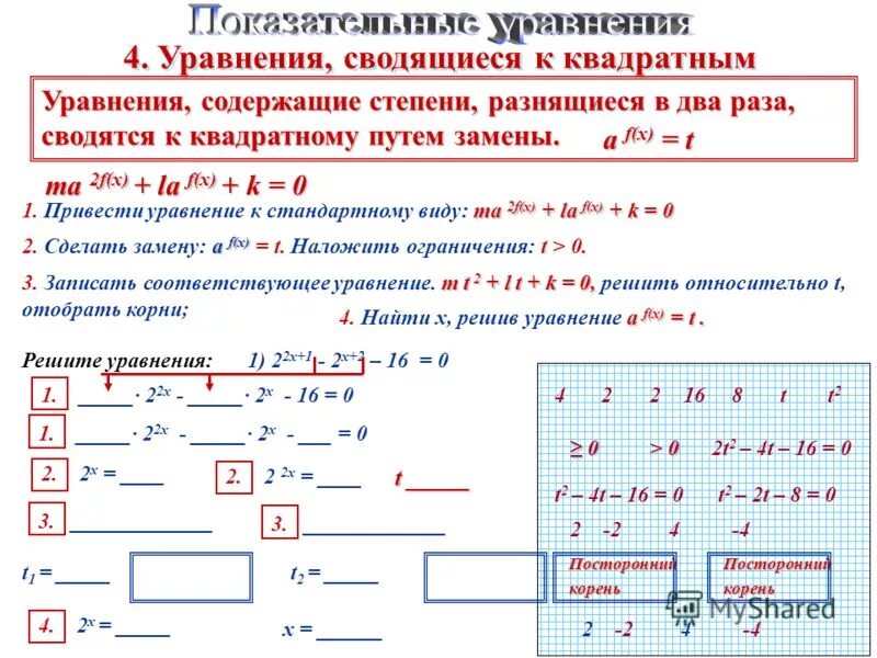 Дифференциальное уравнение конического сечения. Преобразования показательных выражений егэ. Стандартный вид уравнения. Стандартное уравнение. Стандартное уравнение.