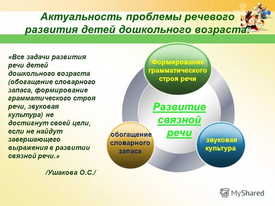 Актуальность развития речи детей дошкольного возраста. Проблемы речевого развития дошкольников. Актуальные вопросы речевого развития дошкольников. Актуальность проблемы речевого развития детей дошкольного возраста