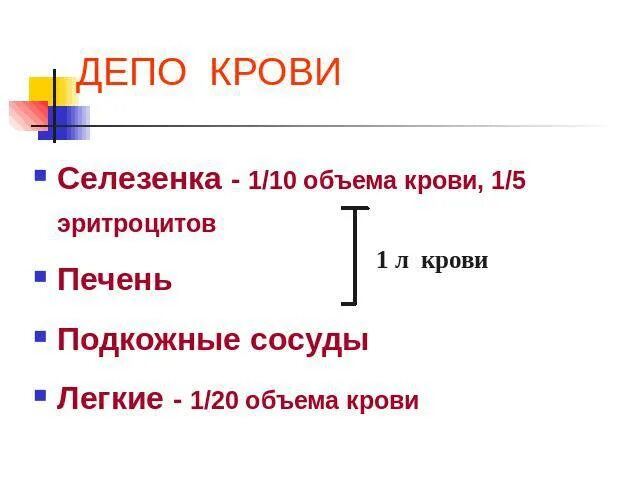 Печень депо крови. Основными органами депо крови являются. Депо крови. Депо крови у человека. Основным депо крови является:.