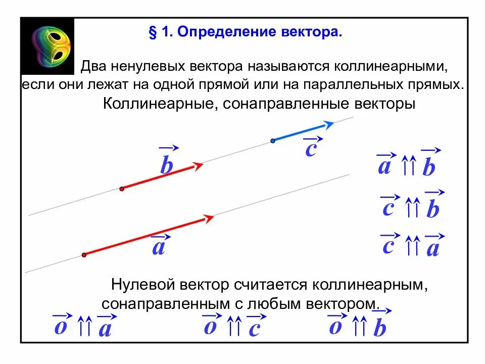 Определение нулевого вектора. 1. определение вектора.. два ненулевых вектора называются коллинеарными если. сонаправленные векторы на прямой. два ненулевых вектора называются коллинеарными если они лежат.