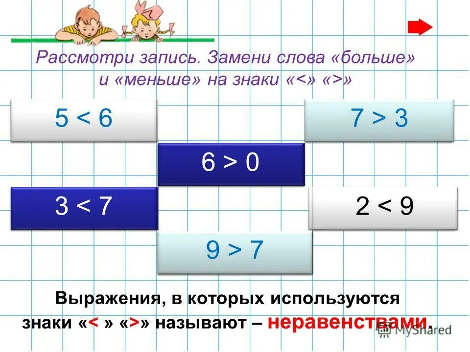 Задачи на сколько во сколько. Как писать условия задачи 3 класс. Сравнение в математике. Какие числа меньше нуля. Запиши число в котором 2 десятка и 5 единиц ответ.
