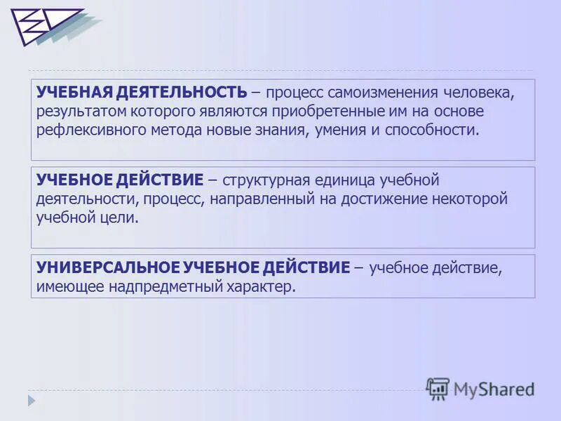 Является приобретенным. Аскриптивные статусы примеры. Аскриптивный статус это. Условные рефлексы передаются по наследству. Зрительная нагрузка вблизи.