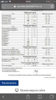 Расшифровка анализов врачом