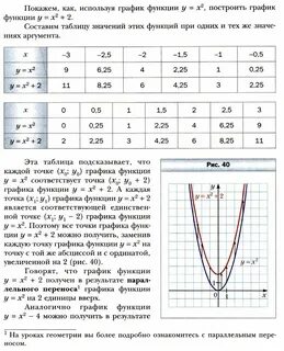 Учебник по алгебре 9 класс мерзляк читать