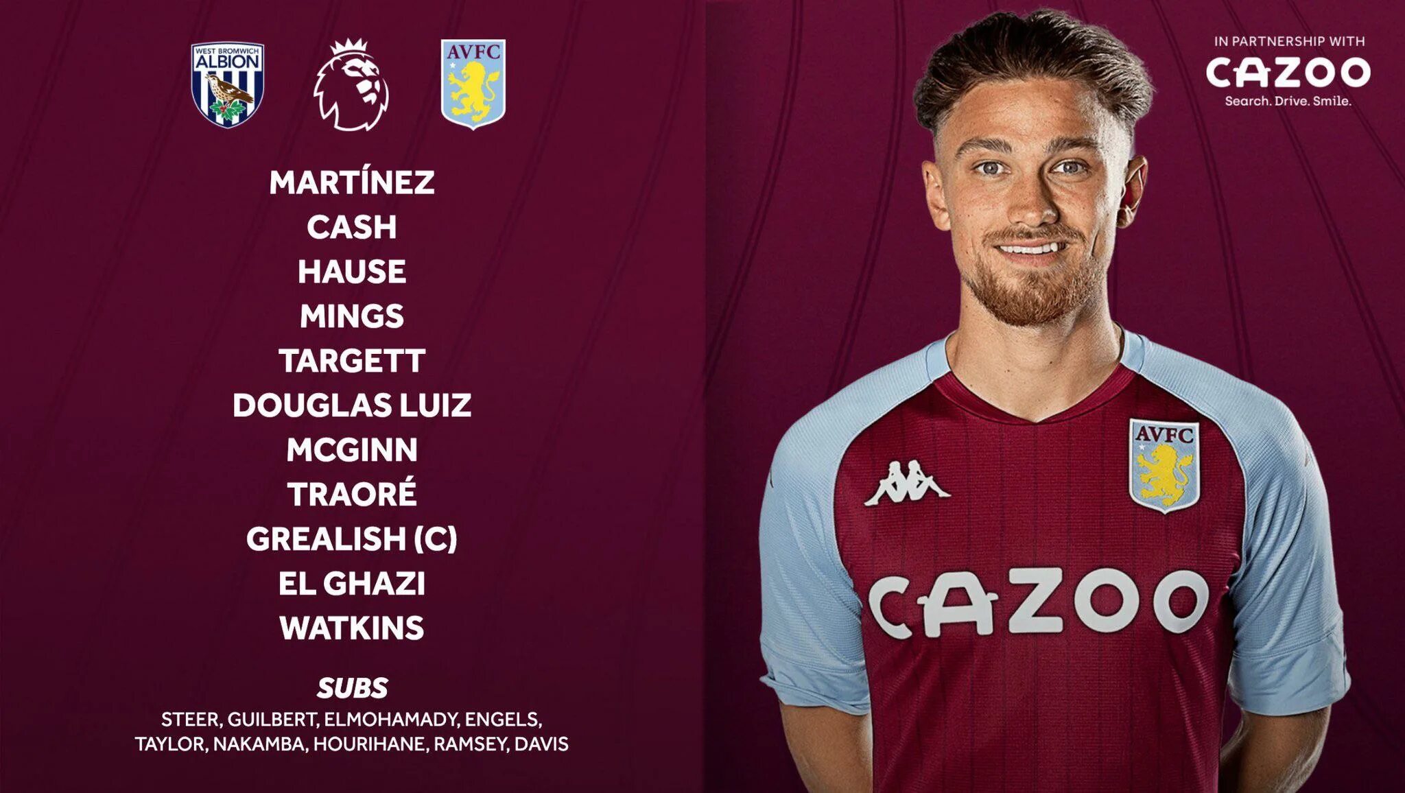 Футбольный клуб астон вилла. Команда фк астон вилла. Астон вилла состав 2020. Астон вилла (женский футбольный клуб). Астон вилла женская команда 7 номер.