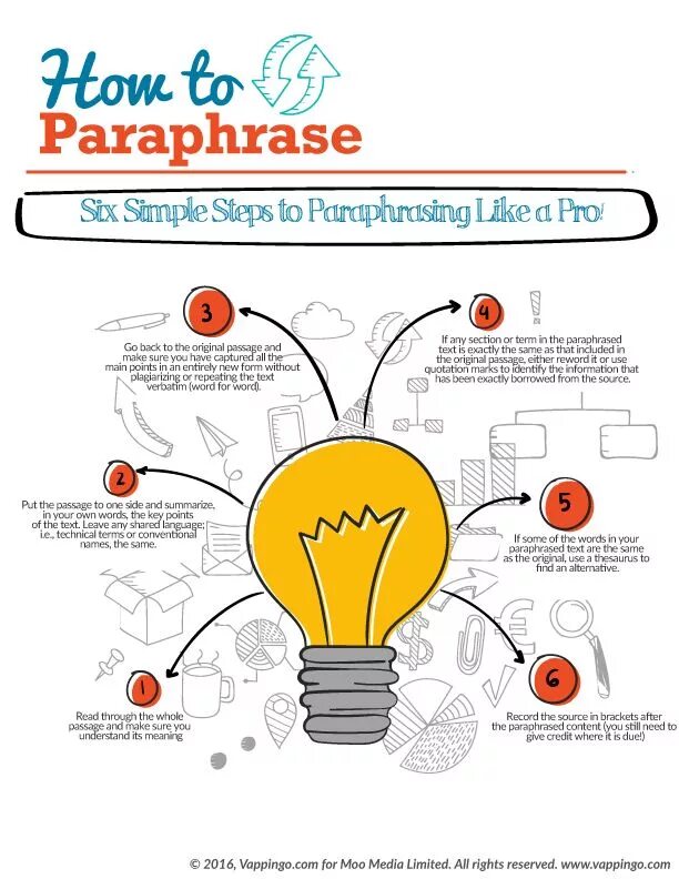 Make paraphrase. Paraphrase. paraphrasing in english. paraphrasing techniques. paraphrase like.