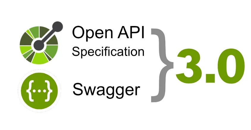 Swagger OPENAPI. Опен АПИ. OPENAPI логотип. OPENAPI Specification.