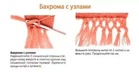 Как сделать бахрому на вязаном шарфе