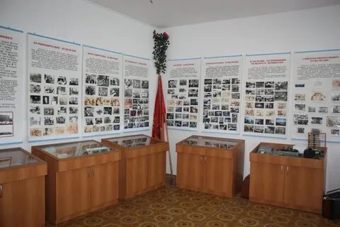 Профиль музея