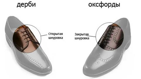 Дерби оксфорды броги