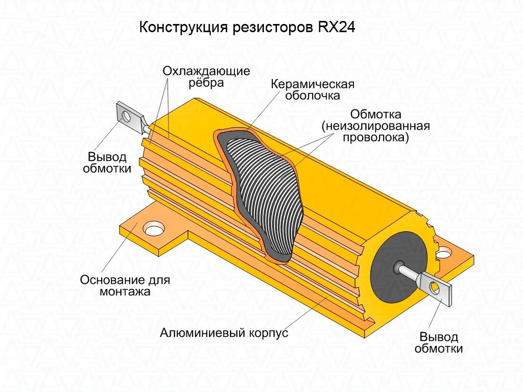 Как поменять резисторы на понижающем блоке дс СМА Indesit, модуль EDT0117.11 ARKADIA, Опознать элементы Ремонт стиральной ма
