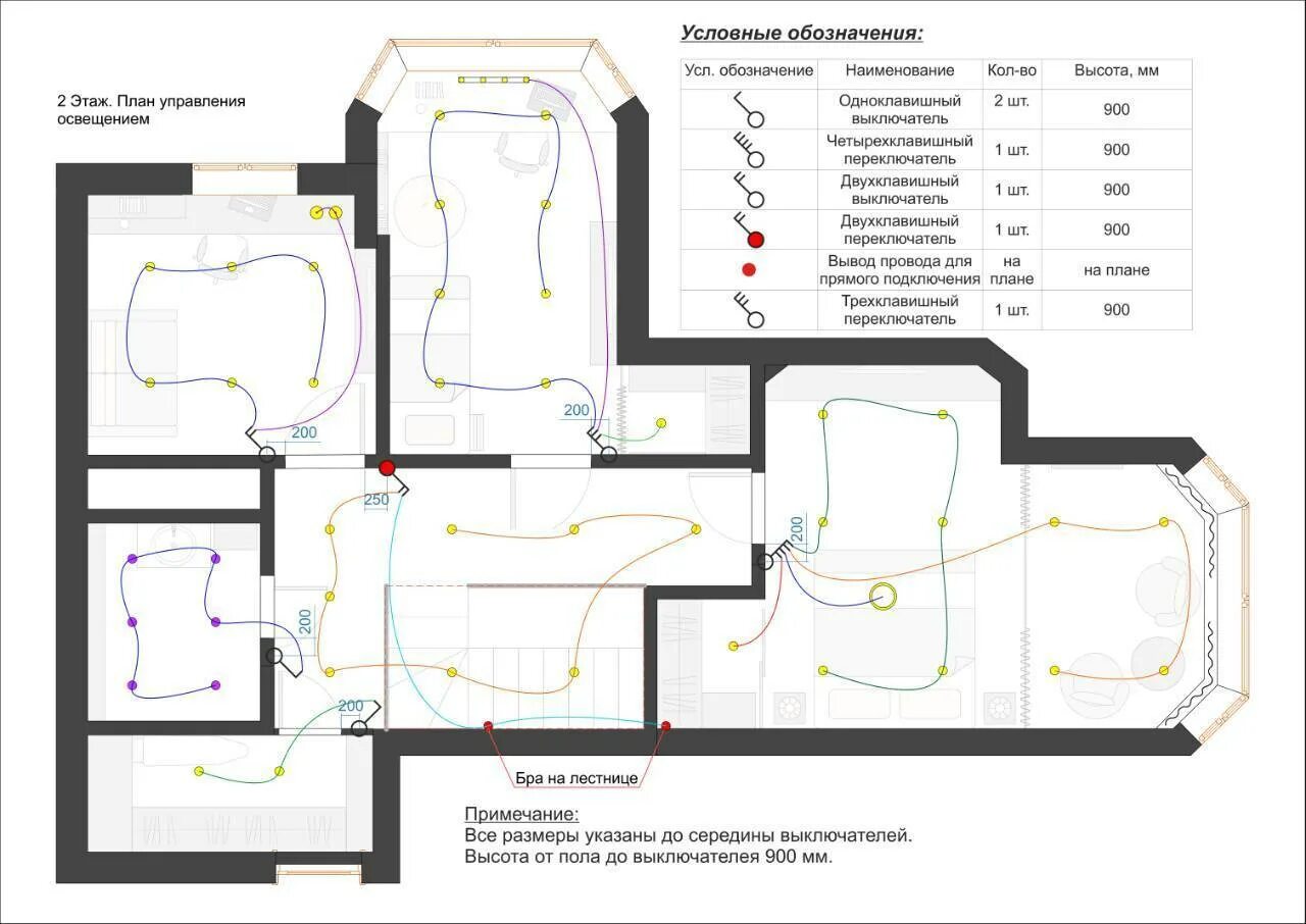 Обозначение выключателя на плане. Схема освещения помещения. План освещения квартиры. Схема освещения квартиры. План светильников в квартире.