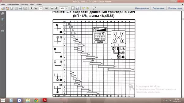 Передачи МТЗ 1221 схема переключения передач. КПП МТЗ 1221 схема переключения. МТЗ 1221 схема переключения скоростей. Переключение передач на тракторе МТЗ 1221. Схема переключение мтз 1221