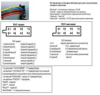 Подключить iso