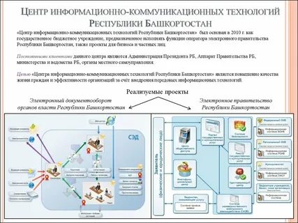 Сэд правительства хабаровского края