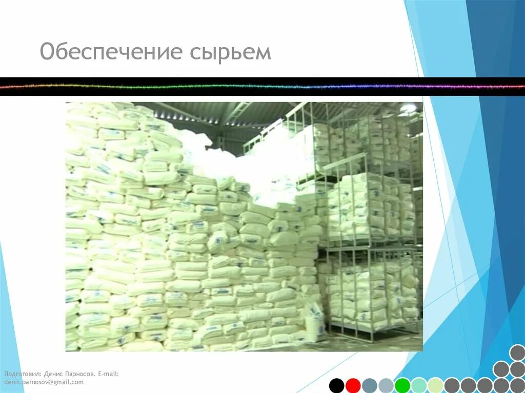 Минеральные ресурсы обеспеченность. Обеспеченность страны сырьем. Обеспеченность японии сырьём. Обеспечение сырьем. Начальные запасы это.