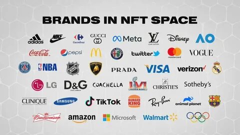 Brand topes