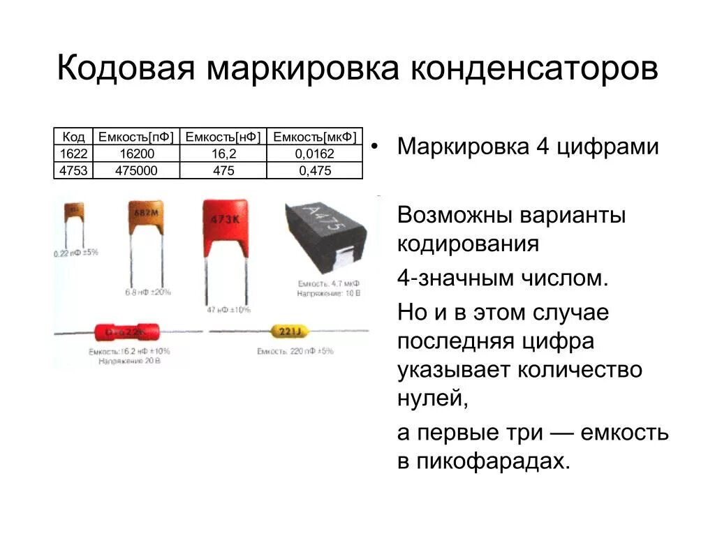 Маркировке емкости керамических конденсаторов. Маркировка конденсаторов расшифровка 104. Маркировка конденсаторов 105n. Маркировка пленочных конденсаторов 400 v.