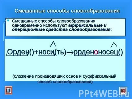 Сложение основ примеры словообразования