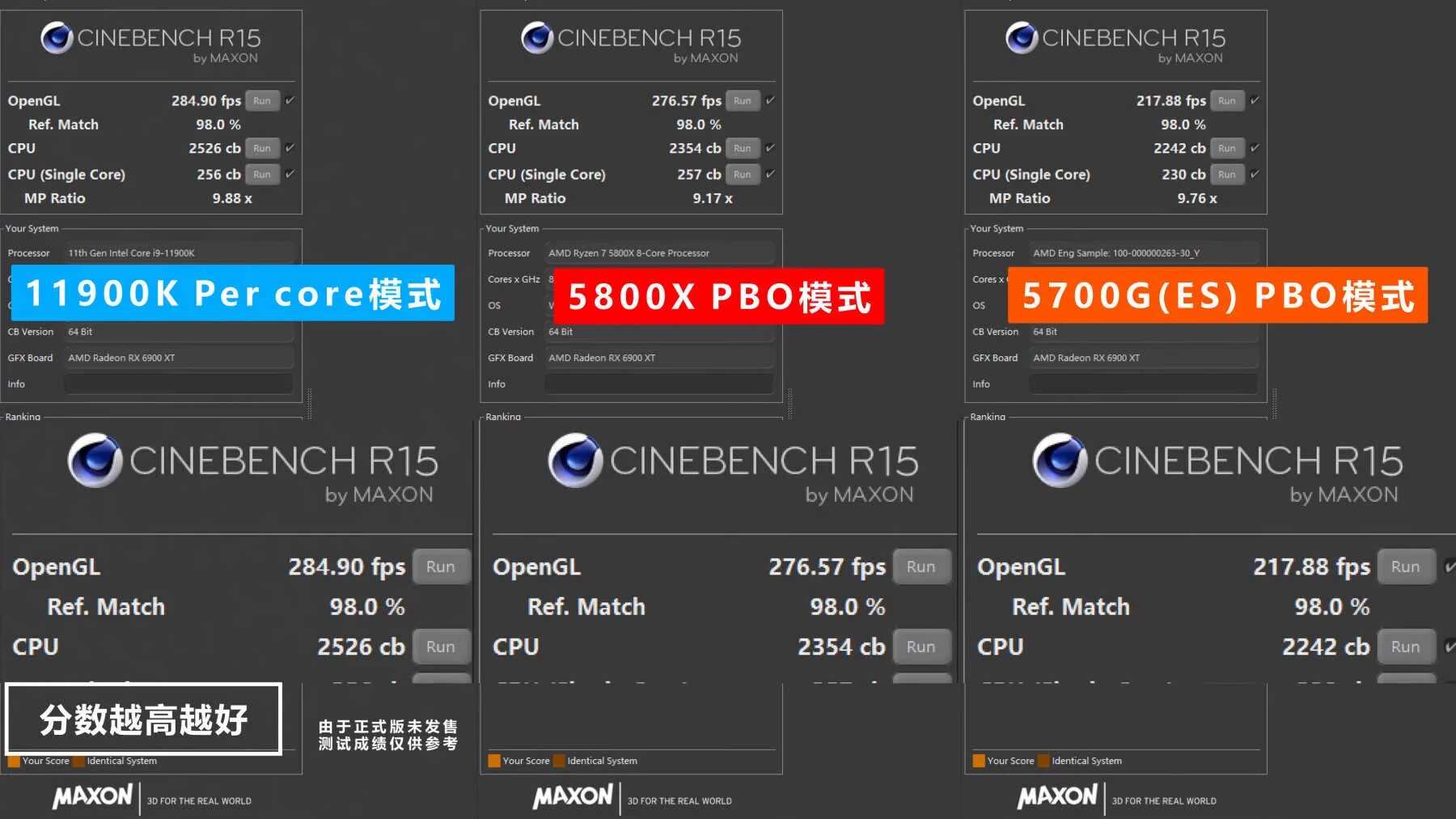 Ryzen 7 vs core i9. Cinebench r23 r7 5800x. ryzen 7 5800x. cinebench23 ryzen 5700x. amd ryzen 7 5700g.