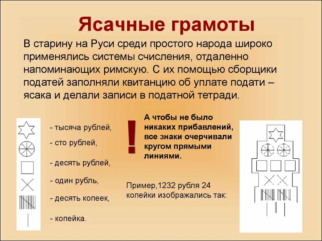 Ясачные люди. Ясачные грамоты. В старину на Руси широко применялась система счисления. Ясачная грамота система счисления. Система счисления на Руси которую использовали сборщики податей.