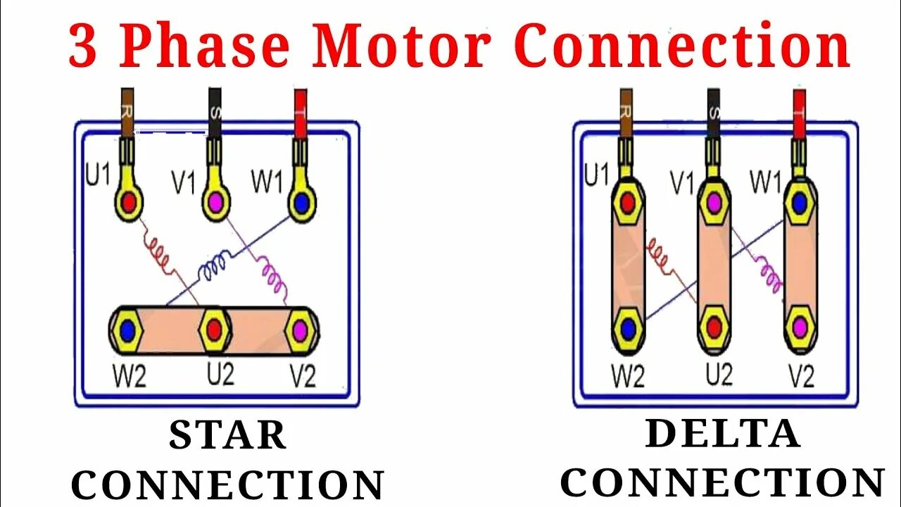 Three phase motors. Star Delta connection. Delta connection Motor. Delta Star двигатель. 3 Phase Motor.