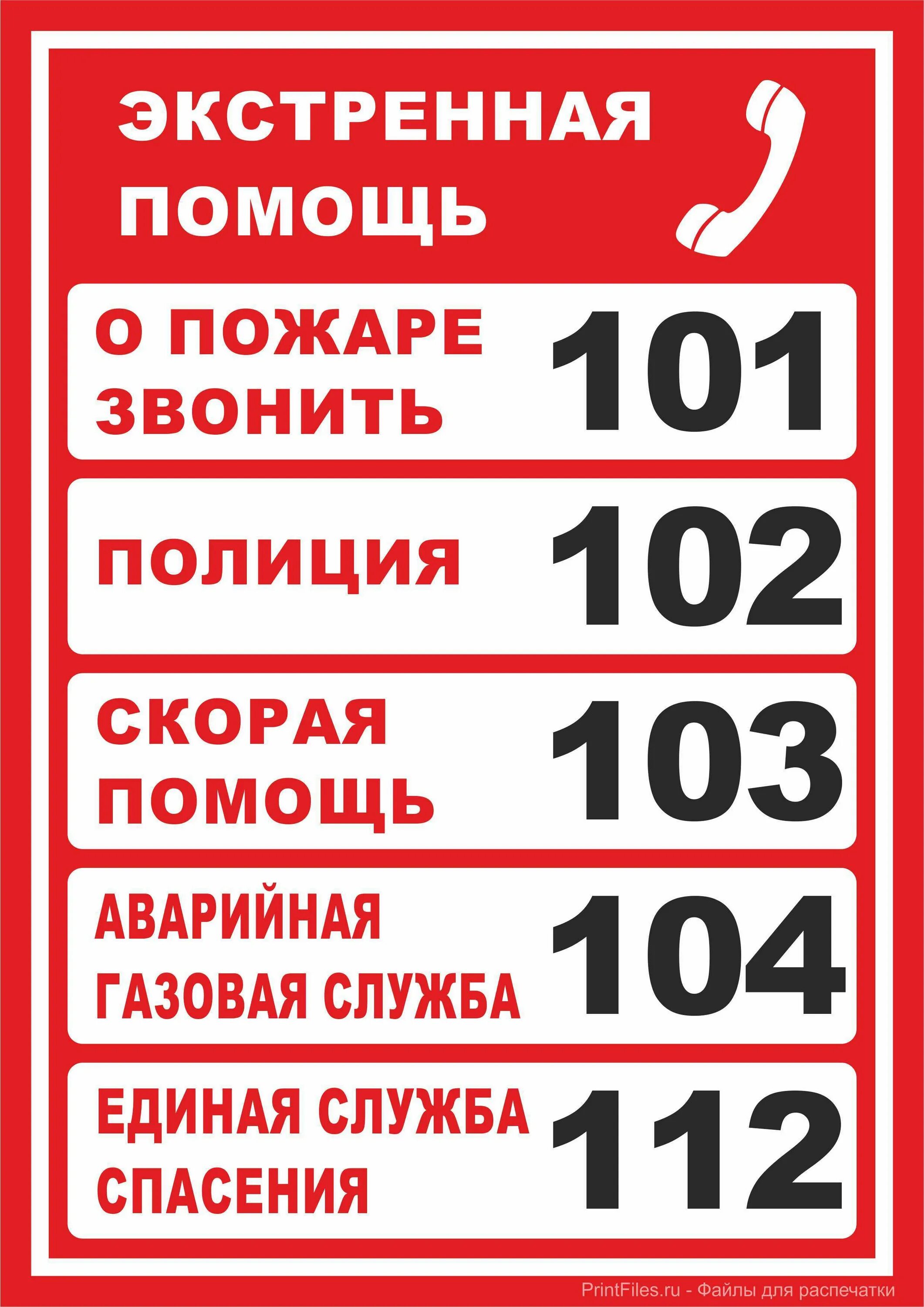 Телефоны служб красносельского района. Номера телефонов экстренных служб. Телефон экстренной помощи. Телефоны экстреннойслкжбы. Табличка экстренных служб.