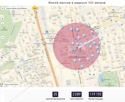 Яблочкова москва карта. Жилой массив в радиусе. Жилой массив в радиусе 300 метров. Радиус 300 метров. Жилой массив в радиусе 300 на карте.