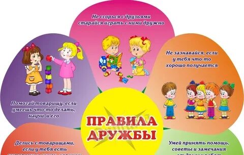 Правила дружбы для детей в детском саду