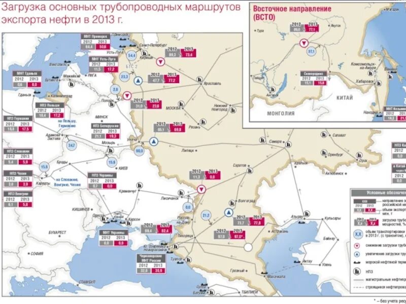 Нефтеперерабатывающие заводы России на карте. Карта расположения НПЗ В Европе. Крупнейшие НПЗ Украины на карте. Крупнейшие НПЗ России на карте. Нефтеперерабатывающие заводы на карте