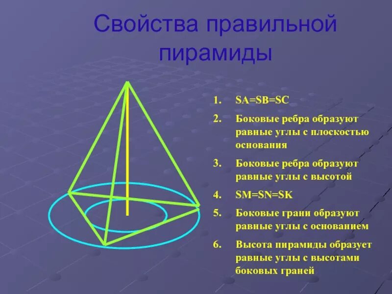Выберите верные утверждения в правильной пирамиде. Свойства пирамиды. Свойства правильнойпиамиды. Свойства правильной пирамиды. Образующая пирамиды.
