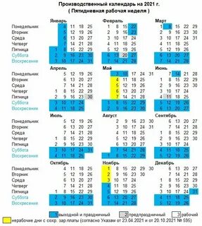 Как работаем в мае 2025