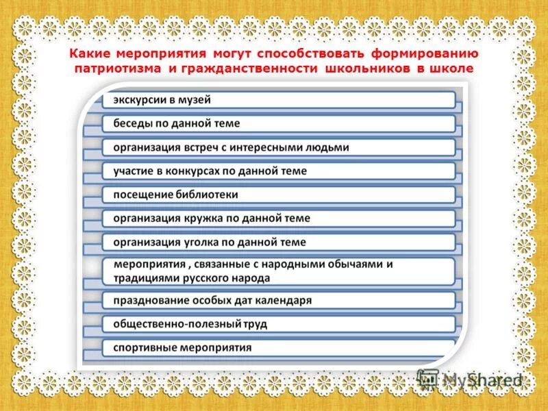 Какое мероприятие способствует формированию