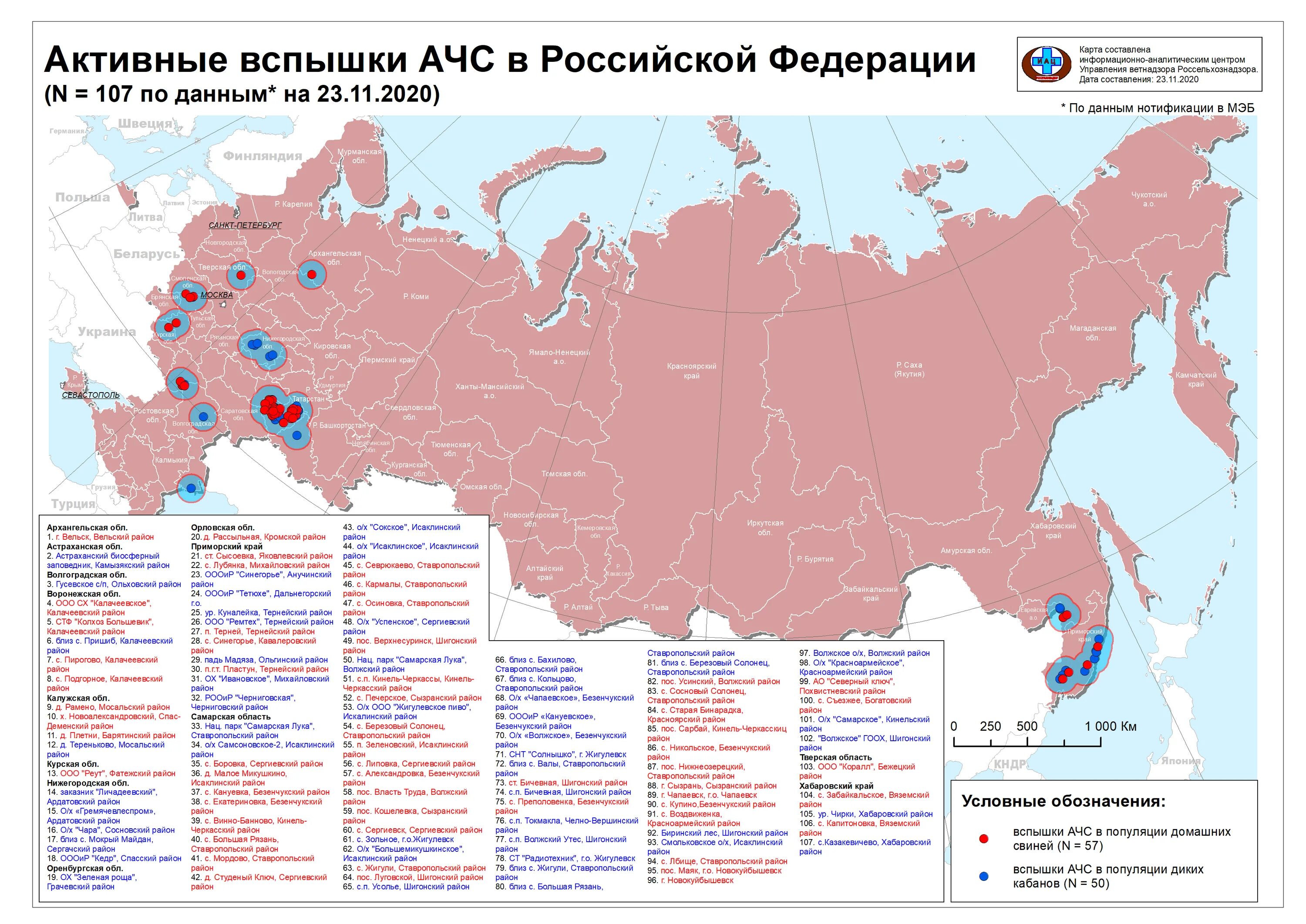 Обзоры вс рф 2020