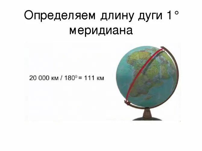 Длина дуги меридиана. Протяженность меридиана в километрах. Как определить длину дуги меридиана. Длина меридиана в км.